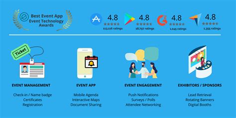 fundraising event management software